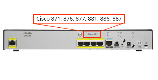 Cisco Router 800Series front